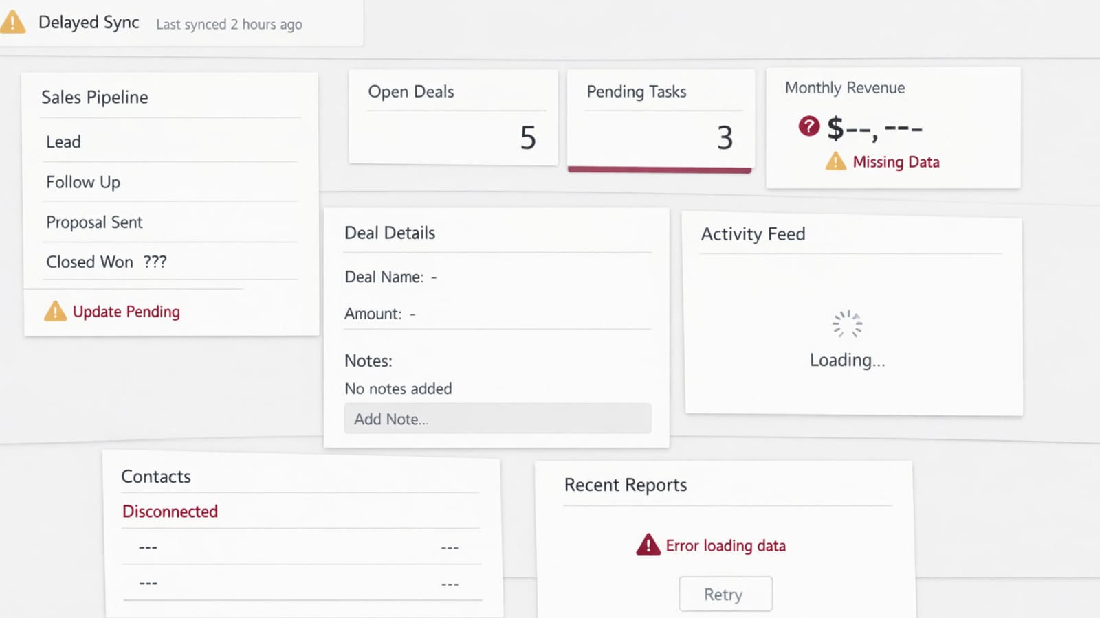 CRM friction points inside Salesforce operations
