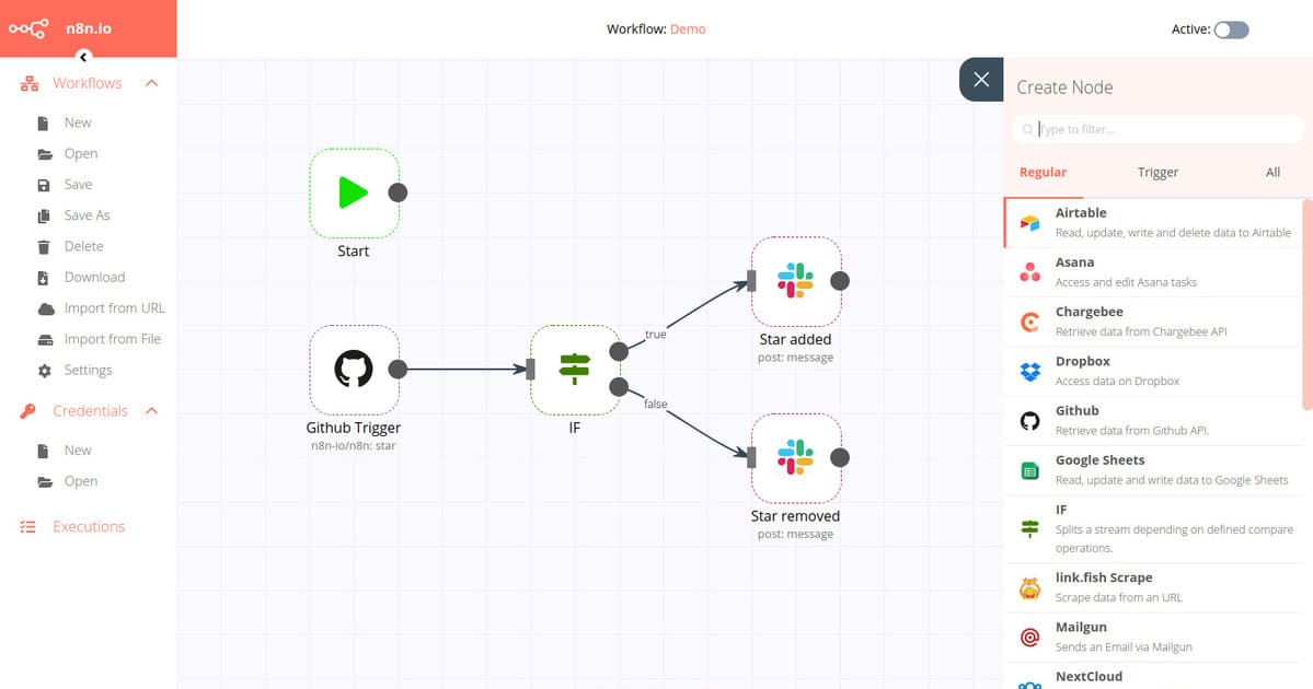Example of a simple n8n marketing automation workflow connecting multiple systems